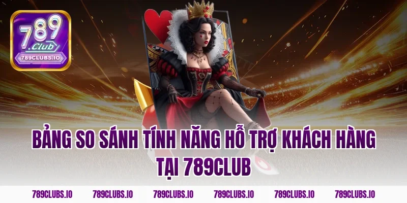 Bảng so sánh tính năng hỗ trợ khách hàng 789club